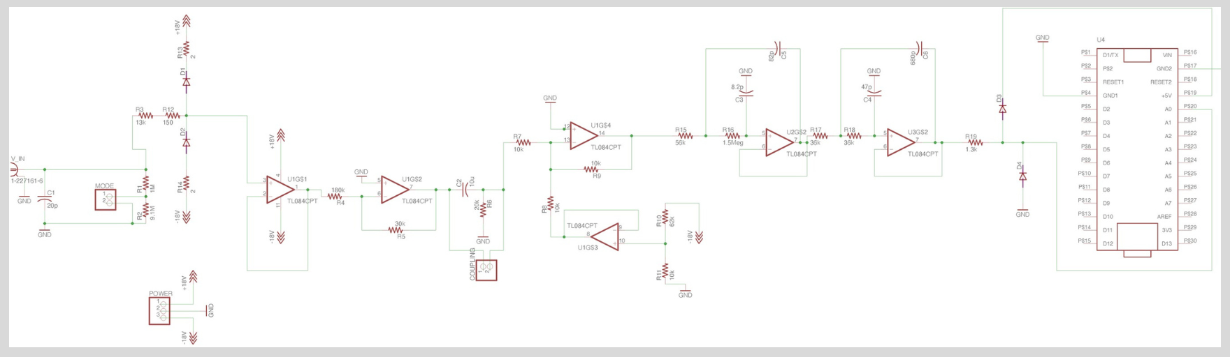 Oscilloscope Circuit